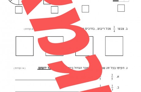 שברים פשוטים משמעות, ייצוגים , השוואה