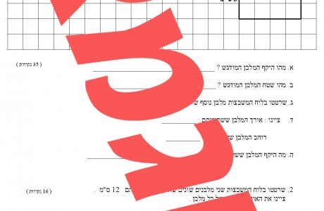 חישובי שטח והיקף ריבוע ומלבן