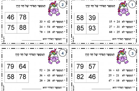 דיגיטלי המספר הסודי פעולות תחום המאה