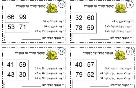 דיגיטלי המספר הסודי מבנה עשורי תחום המאה